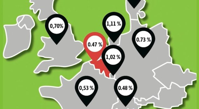 La coopération au développement plus nécessaire que jamais