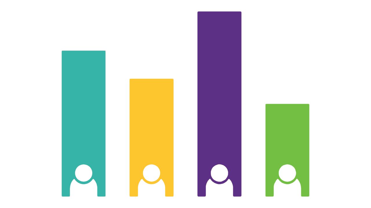 Baromètre 2024 de la solidarité internationale