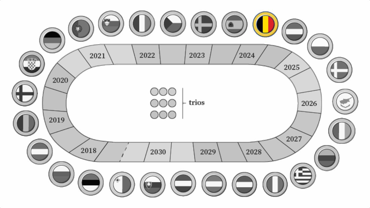 Le CNCD-11.11.11 appelle la Présidence belge de l'UE à tracer la route d'une...