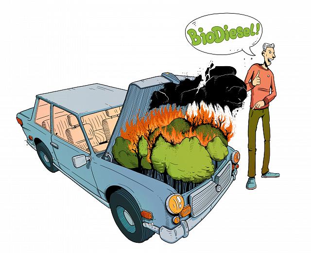 Action « L'huile de palme dans nos réservoirs tue » devant la Commission européenne le 20/01/19 à Bruxelles