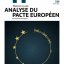 Migration et asile : analyse du Pacte européen